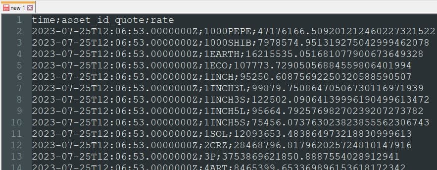 BTC exchange rates in notepad