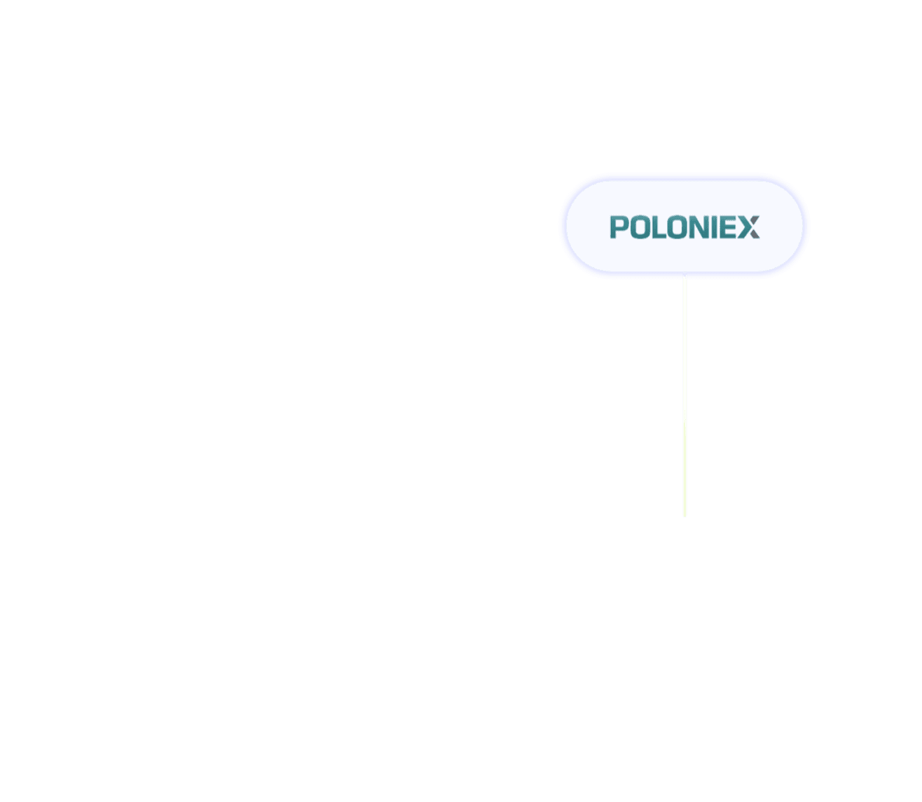poloniex