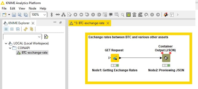 KNIME exchange rates